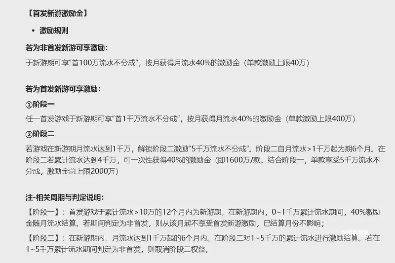 DNF马戏团攻略 DNF疯狂马戏团副本怎么玩